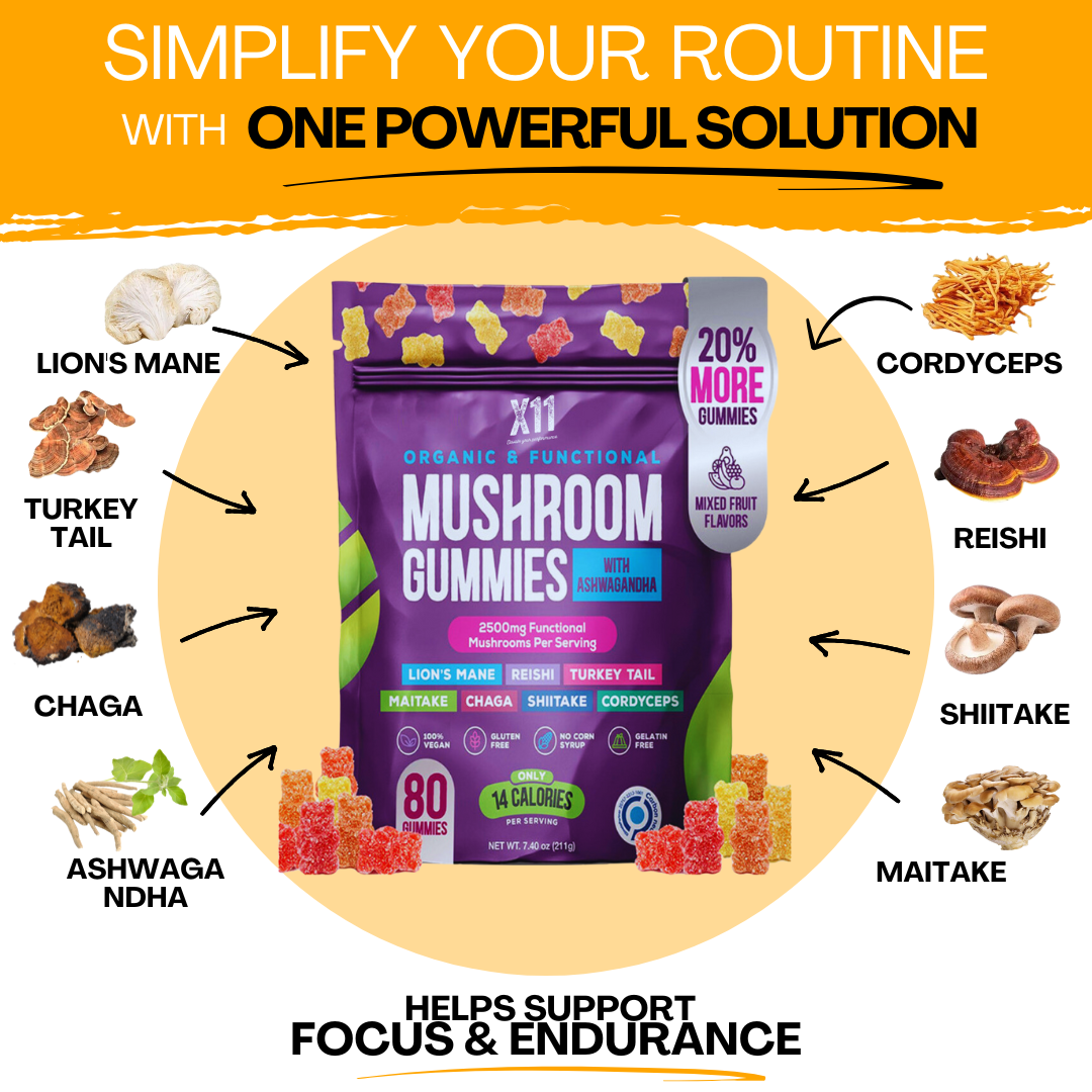 8 in 1 Mushroom Gummies with Ashwagandha & Lion's Mane